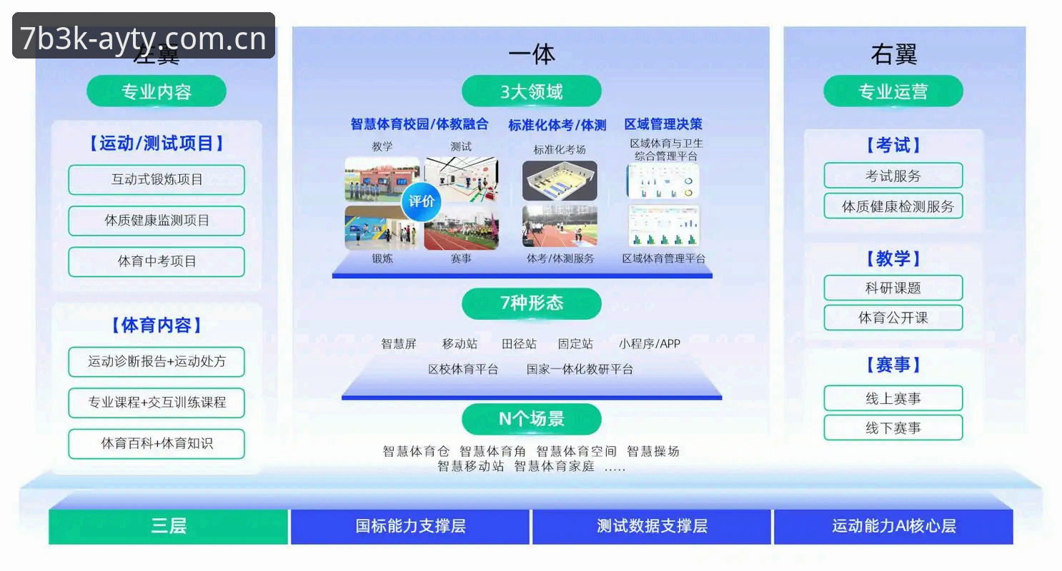 亚体育最新版本 vs 旧版平台：技术架构与用户体验全面对比分析