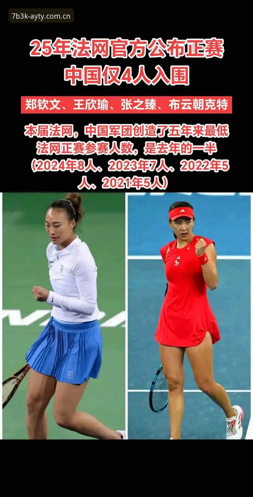 2026亚体育新体验 2026法网女单抽签全面评测:郑钦文的保分挑战与王欣瑜的种子突围