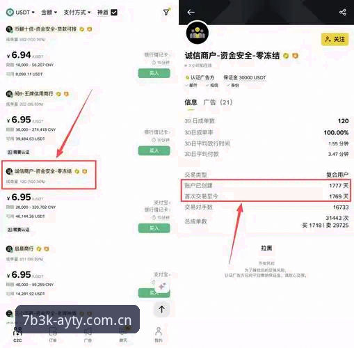 亚体育官方认证 亚体育官方认证平台使用指南:从注册到版本更新的完整解析